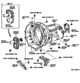 Clutch Housing & Transmission Case (Mtm)