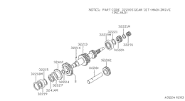 Transmission gear