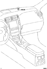 Automatic Light Control System (Conlight)