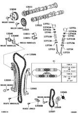 Camshaft & Valve