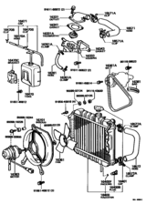 Radiator & Water Outlet