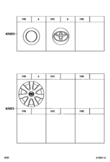Disc Wheel & Wheel Cap
