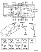 Plugs,covers & shield