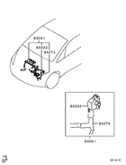 Wiring & attaching parts