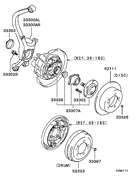 Rear axle hub & drum