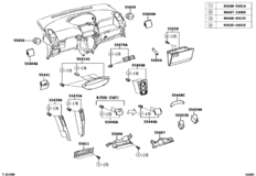 Instrument Panel & Glove Compartment