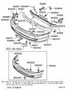 Front bumper & support