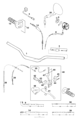 Handlebar, Controls