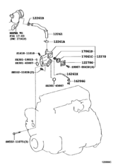 Ventilation Hose