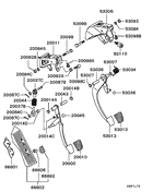 Brake & clutch pedal