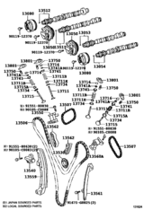 Camshaft & Valve
