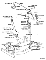 Cab Mounting & Body Mounting