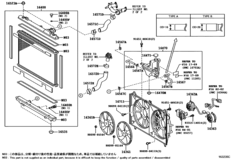 Radiator & Water Outlet