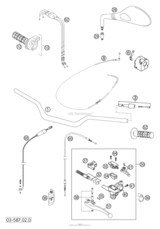 Handlebar, Controls