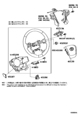 Steering Wheel