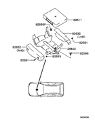 A/t electronic control