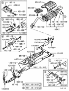 Exhaust pipe & muffler