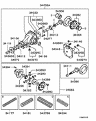Rear axle differential