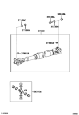 Propeller Shaft & Universal Joint