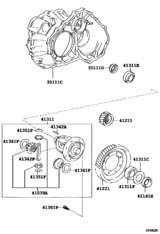 Front Axle Housing & Differential