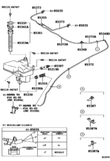 Windshield Washer