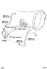 Oil Cooler & Tube (Atm)