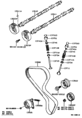 Camshaft & Valve