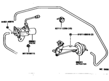 Heating & Air Conditioning - Vacuum Piping