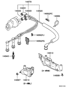 Spark plug,cable & coil