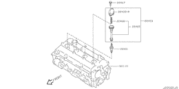 Ignition System