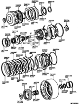 Overdrive Gear (Atm)