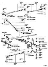 Control Shaft & Crossshaft