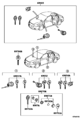 Lock Cylinder Set