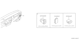 Electrical unit,switch&meters