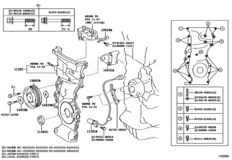 Timing Gear Cover & Rear End Plate