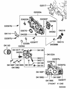 Oil pump & oil filter