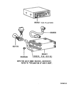 Radio & audio accessories