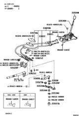 Shift Lever & Retainer