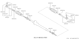 Steering linkage