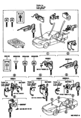 Lock Cylinder Set