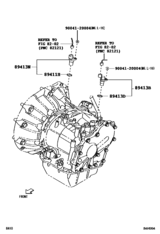 Overdrive & Electronic Controlled Transmission