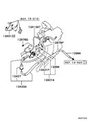 Emission control