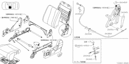 gong hel Сидение