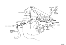 Radiator & Water Outlet