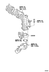 Fuel Injection System