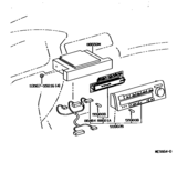 Heating & Air Conditioning - Control & Air Duct
