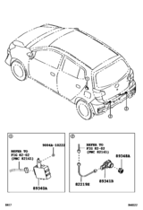 Clearance & Back Sonar