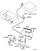 Radio & audio accessories