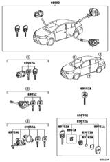 Lock Cylinder Set