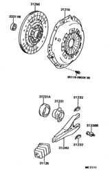 Clutch & Release Fork